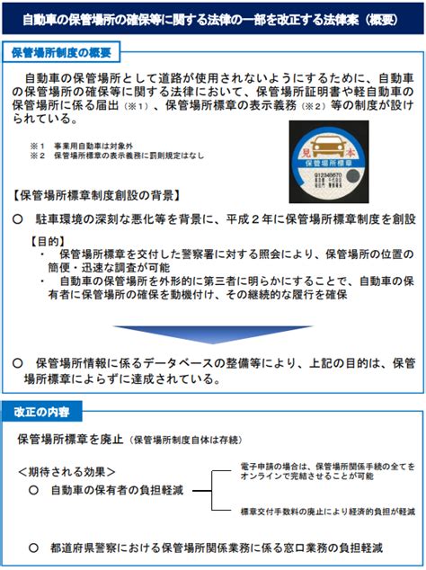 車庫法|自動車の保管場所の確保等に関する法律施行令 